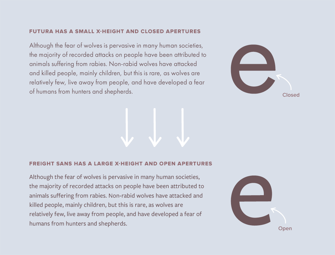 Futura vs Freight Sans